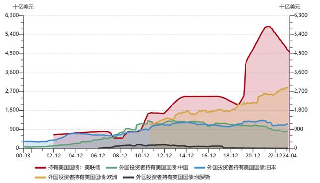 英國制造業(yè)景氣度4月跌入收縮區(qū)間