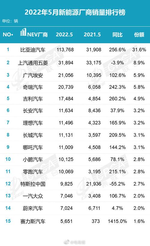 特斯拉板塊漲2%，市場(chǎng)再現(xiàn)活力