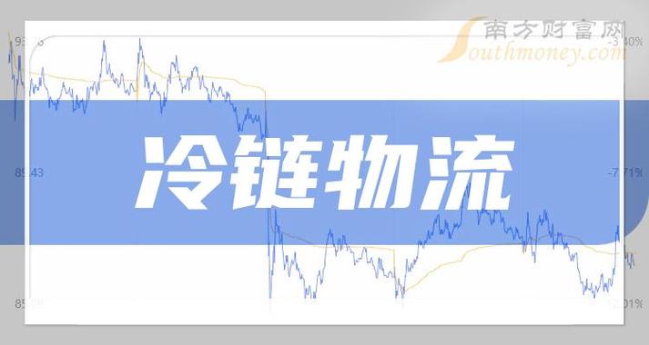 陽江融資余額3.14億元?jiǎng)?chuàng)近一年新低