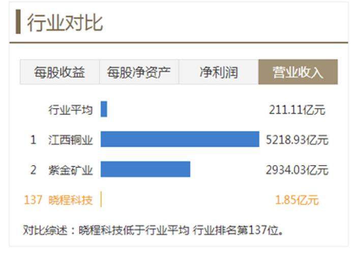 境外采購商創(chuàng)歷史新高，突破24.6萬界限