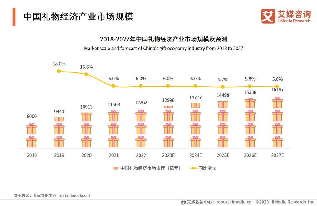 2024.4.25盤后市場分析：行情剖析及趨勢展望