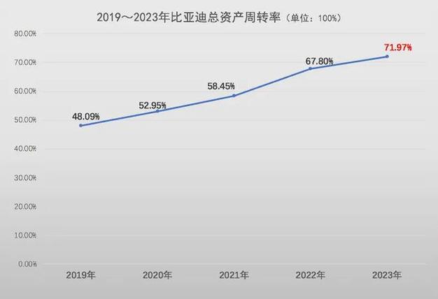 伯克希爾Q1業(yè)績(jī)?cè)賱?chuàng)新高