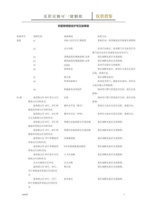 阿里斯頓壁掛爐顯示故障碼1p2是什么意思？