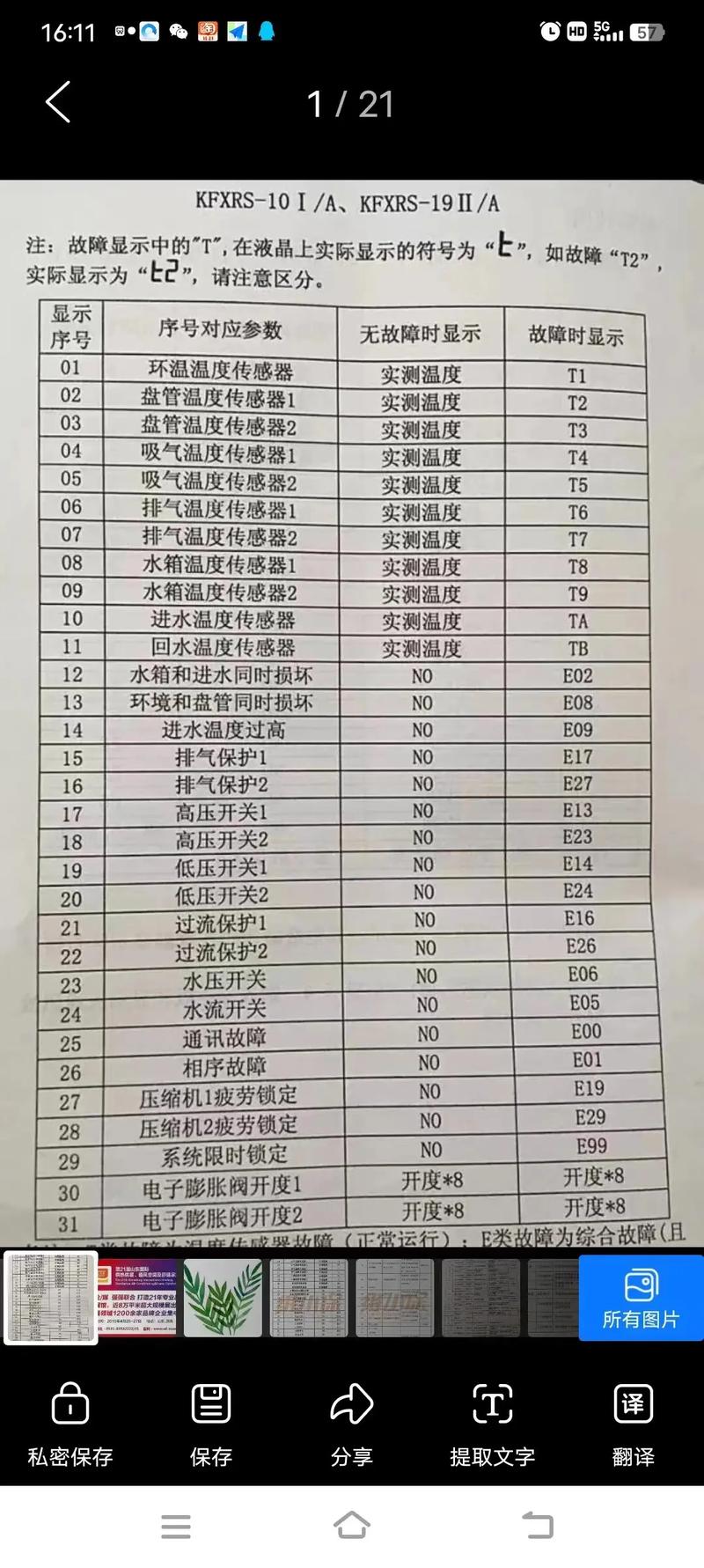 空氣能熱水器顯示02e故障代碼，應(yīng)如何解決？