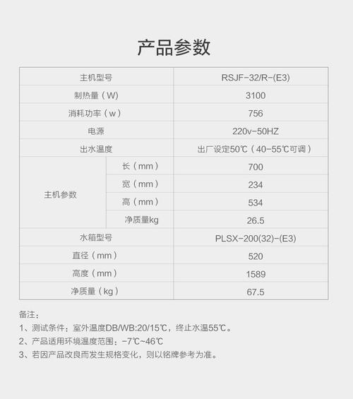 小艾電熱水器故障碼e3是什么意思？