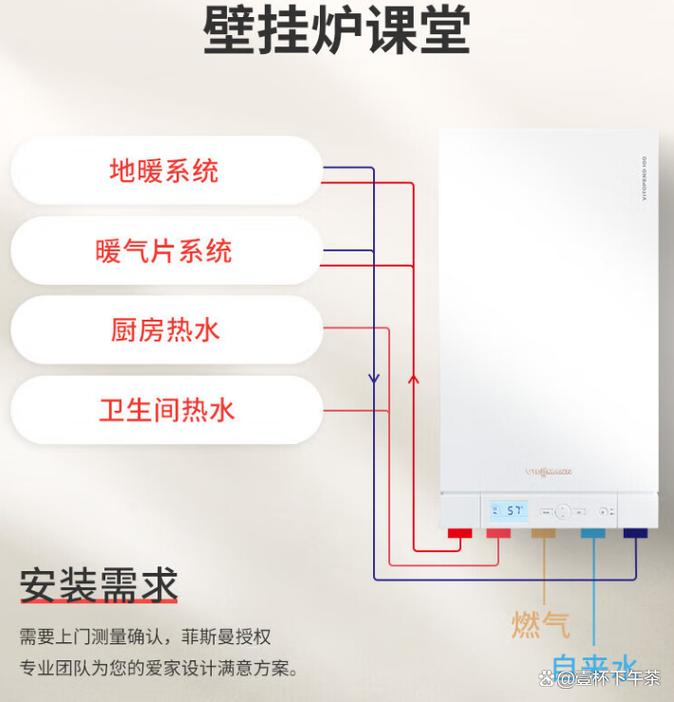 菲斯曼壁掛爐F4故障如何快速解決？