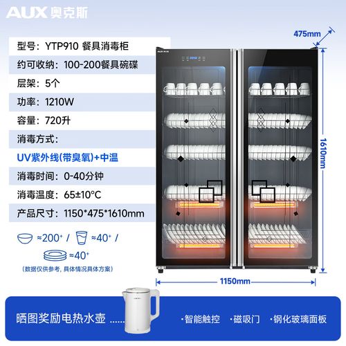 奧克斯消毒柜常見故障有哪些？