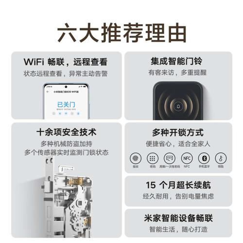 小米智能鎖中，哪款型號的故障率相對較低？