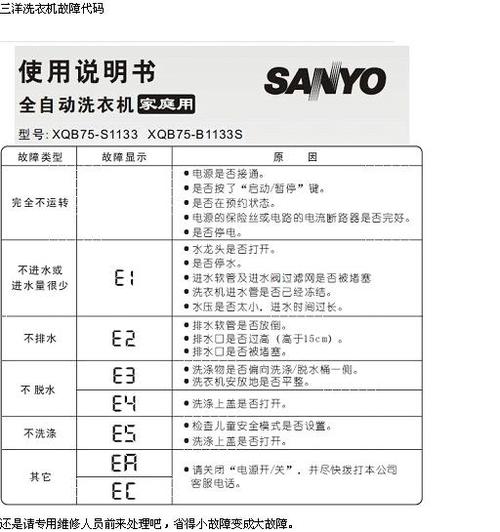 三洋滾筒洗衣機顯示故障碼e21是什么原因？