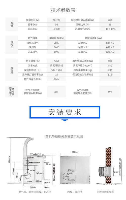 燃氣灶E5故障代碼，如何快速排除？