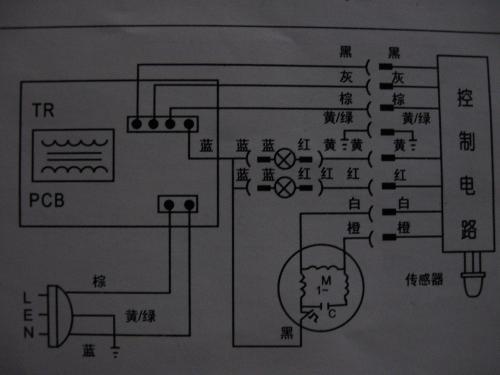 吸排油煙機(jī)電機(jī)故障如何進(jìn)行有效診斷？