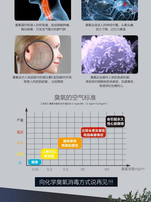 zqd90f9消毒柜出現(xiàn)故障，該如何解決？